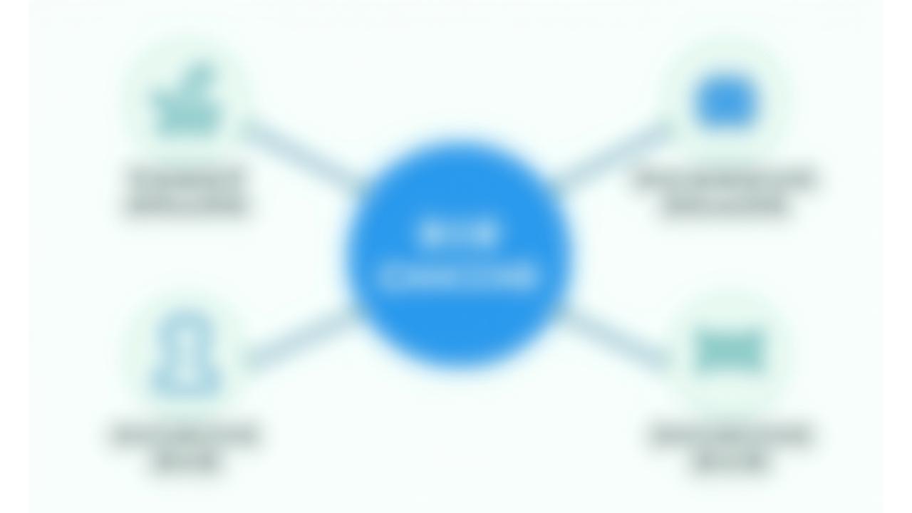 AIプラットフォームと学校システム(学習指導要領、教科書、LMSなど)が連携する統合ダイアグラム